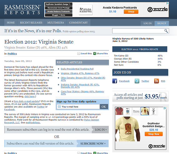 retargeting harry potter zazzle