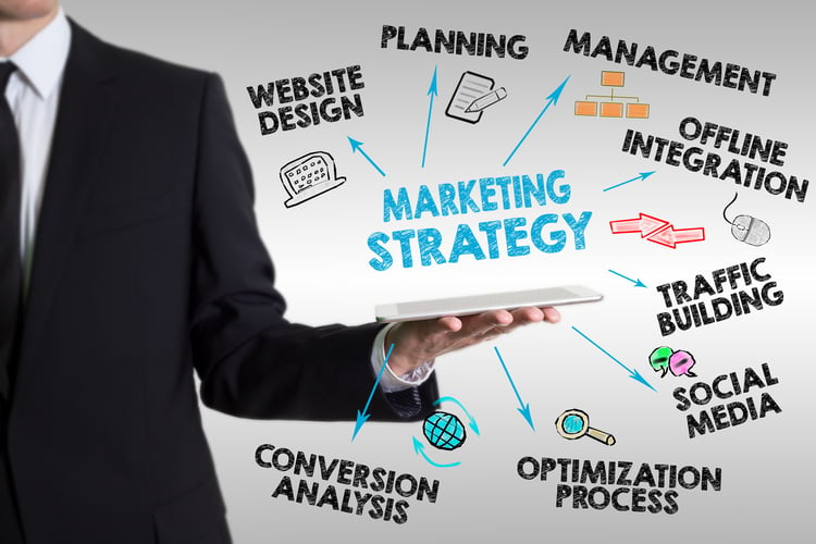 Платный маркетинг. Стратегии маркетинга. Стратегия маркетинга фото. Маркетолог и менеджмент. Маркетинговая стратегия картинки.