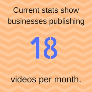 Video Publishing by Businesses Video Publishing by Businesses